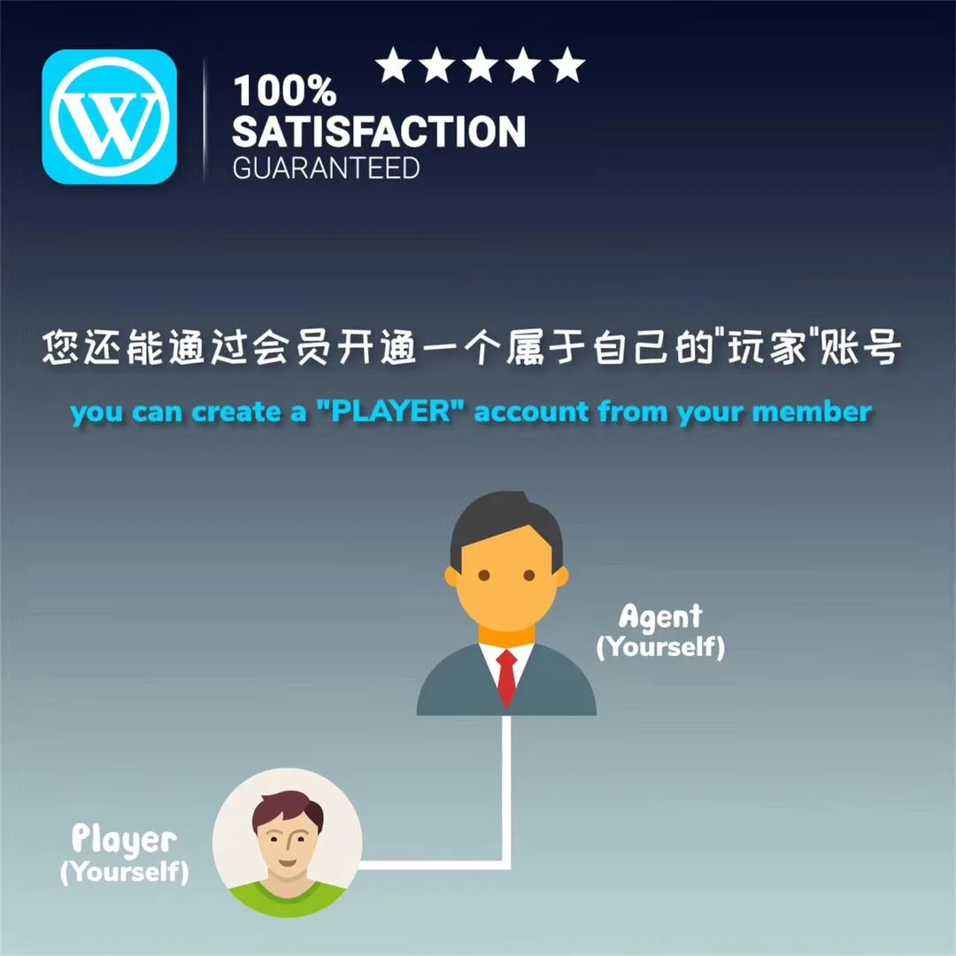 Create a Player account from your WINBOX Member account