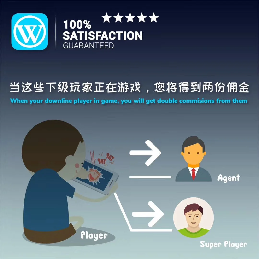 Earn commission through downline player activity